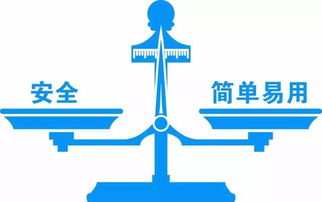 安全又簡單 燕麥云何洋開講，我的產(chǎn)品設(shè)計(jì)心經(jīng)